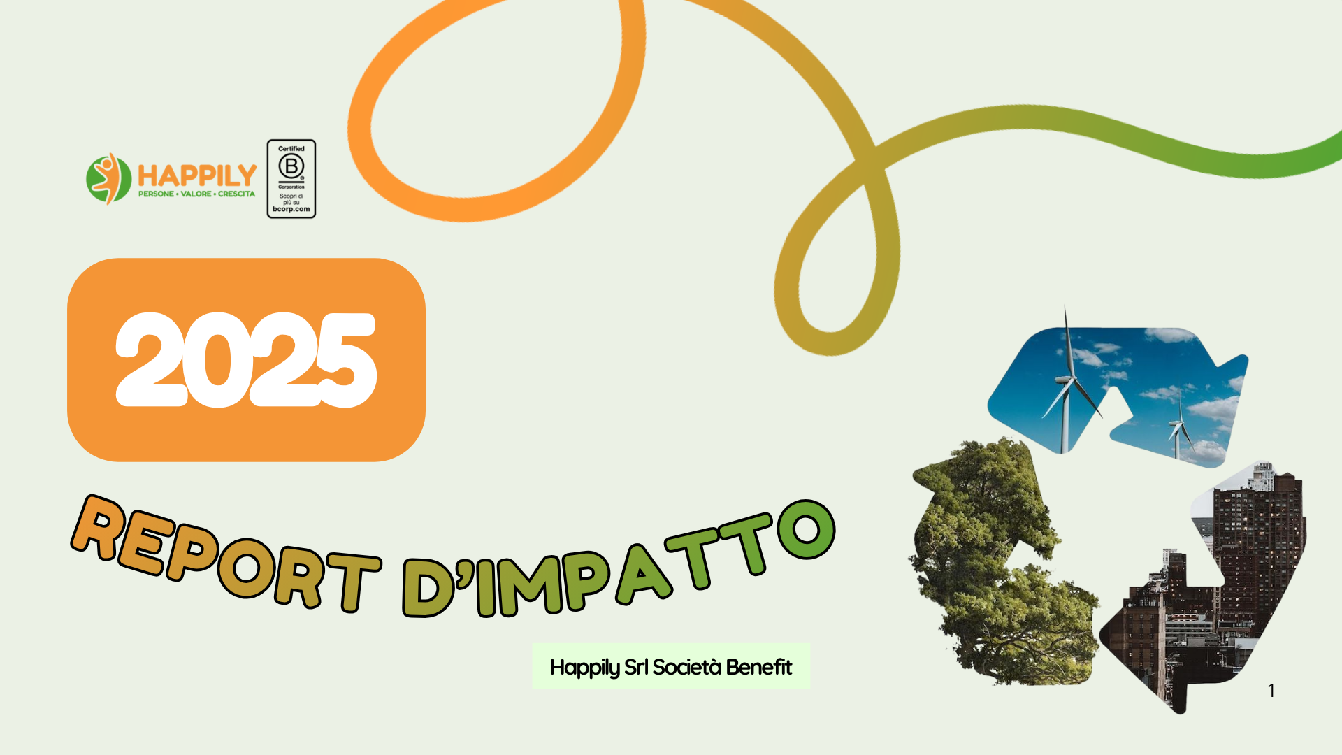 Report impatto 2025